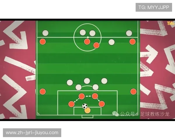 足球比赛中的快速进攻与战术布置